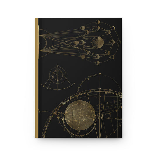 Astronomical Science Notebook